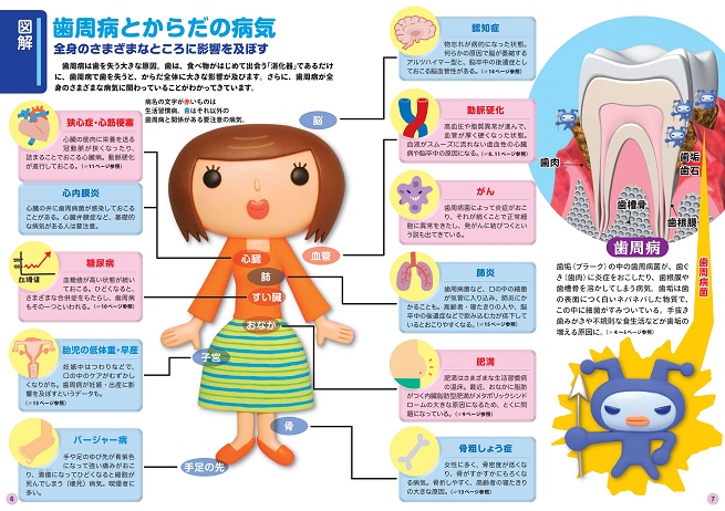 一般歯科